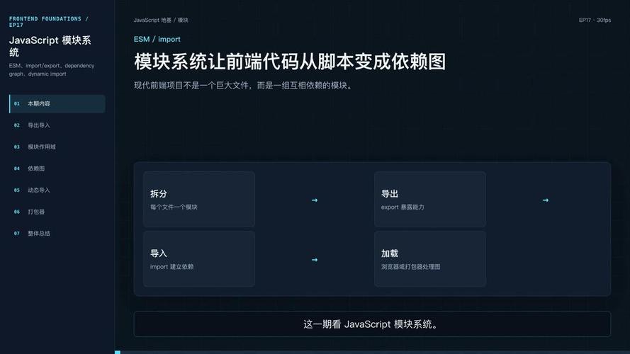 如何有效解决JavaScript中使用export和import时出现的错误？