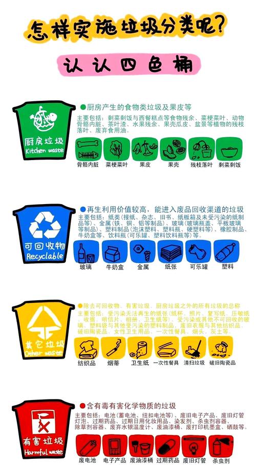 有哪些高效的常见垃圾回收处理方式？