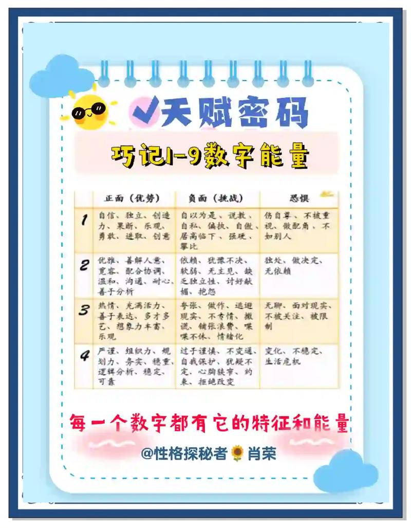 数字浪潮催生文化新风尚，有哪些现象值得关注？