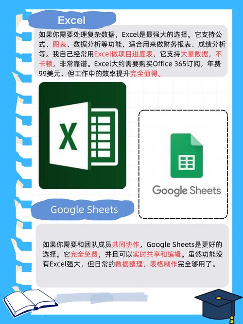 微信小程序如何制作简单的table表格功能？