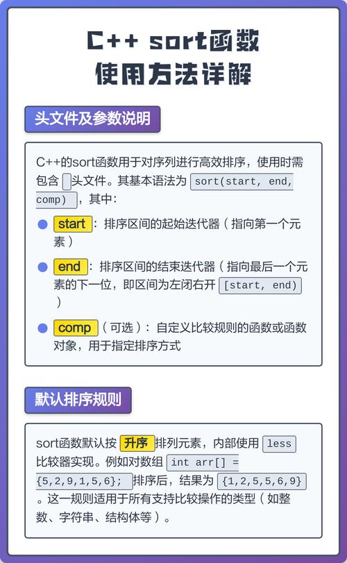 如何掌握入门级库函数sort的实用技巧？
