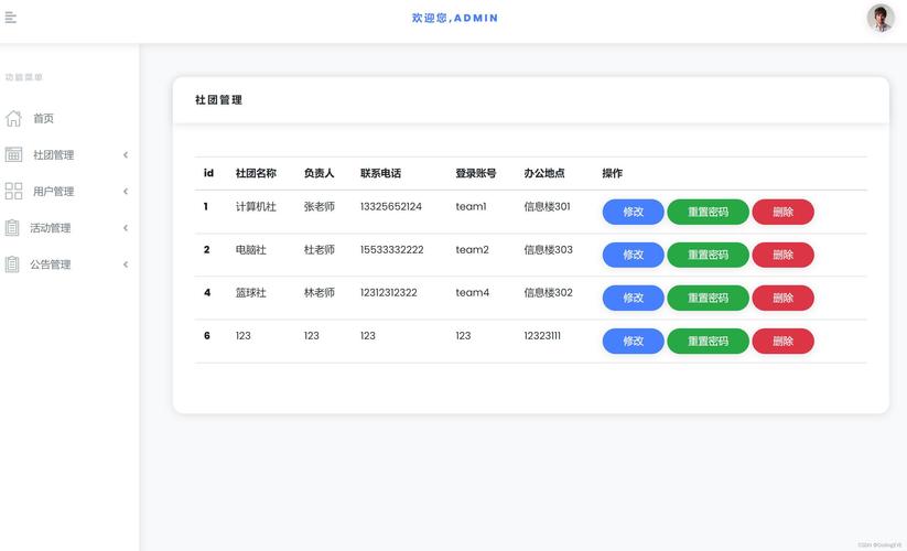 Thinkphp5.0框架中Db操作实例详解：如何实现连接与增删改查？