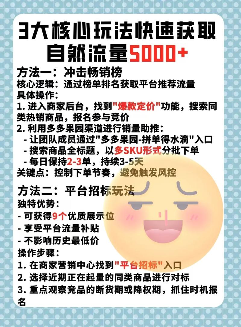 如何巧妙设置直通车，让自然流量实现翻倍增长？