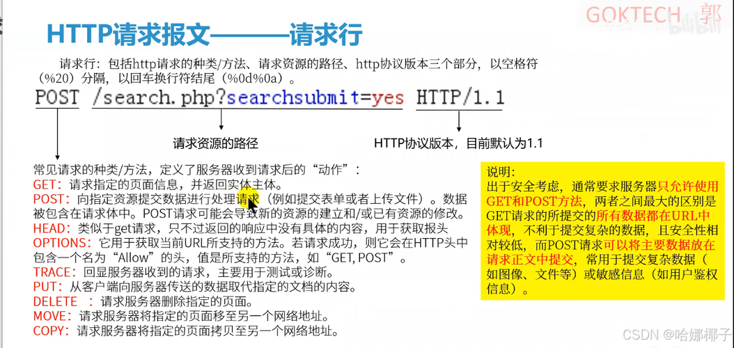 如何通过Go语言中的http.Transport设置请求重试次数上限？
