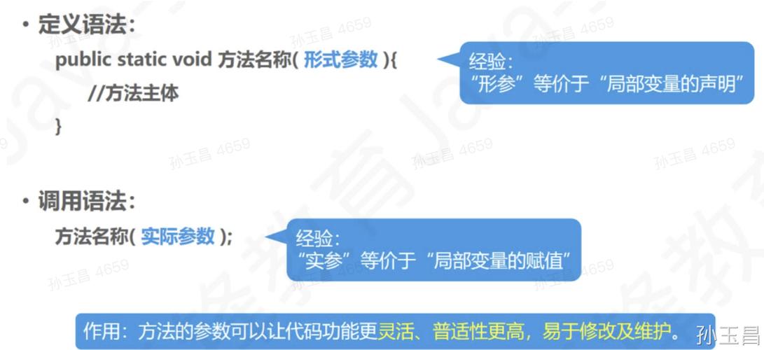 Java中如何使用可变参数语法及其应用场景？