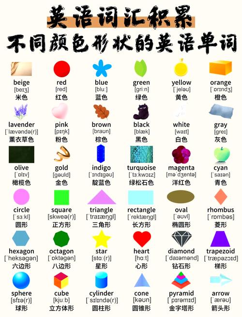 Ruby中hash的英文单词是什么？