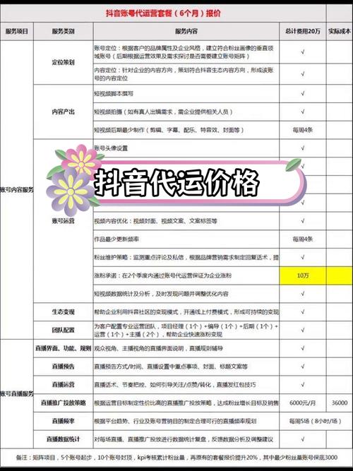济宁SEO优化价格透明，哪家服务更实惠呢？