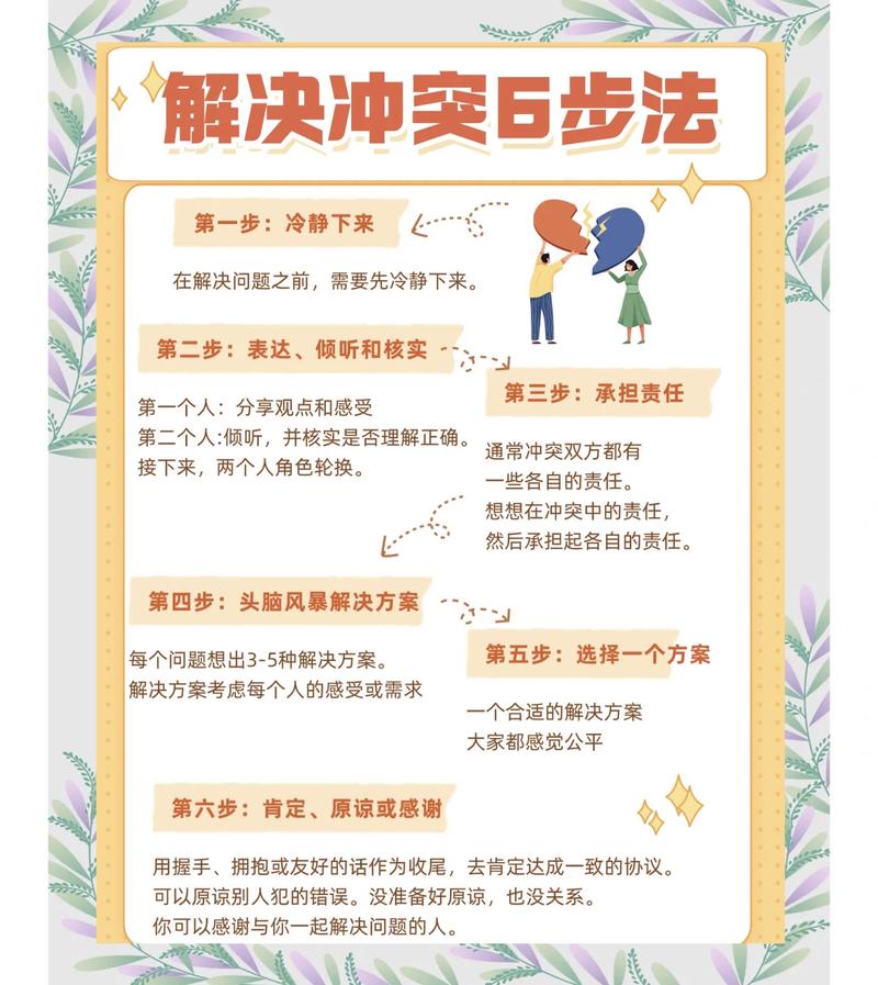 如何根据不同情况选择最合适的应对策略？