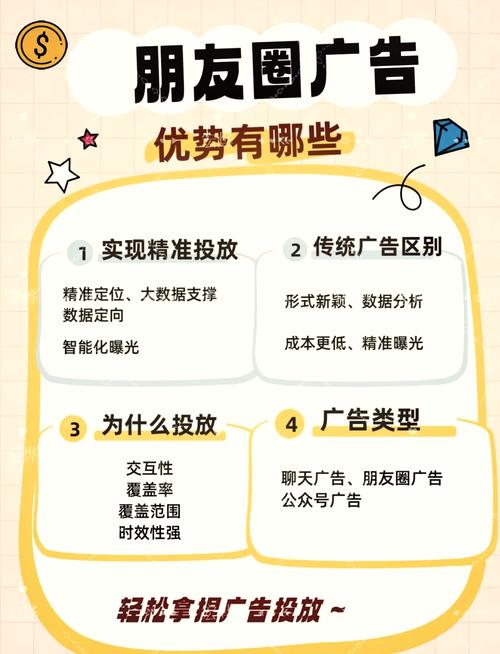 广告联盟的三大分类，究竟是如何成为广告变现的利器呢？