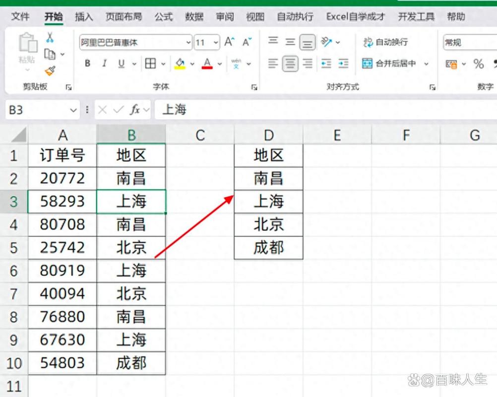Thinkphp中如何使用distinct函数实现去重？