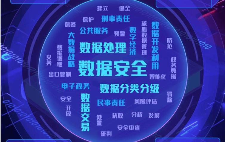 如何技术有效守护网络安全和品牌声誉？