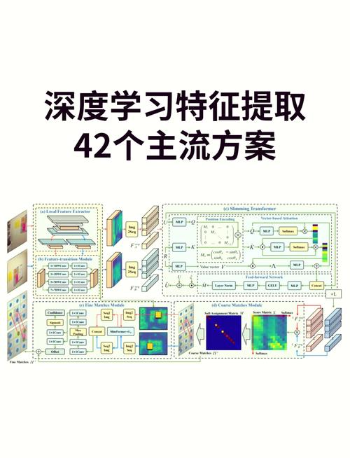 如何通过自动化抓取技术，揭秘数据背后的奥秘？