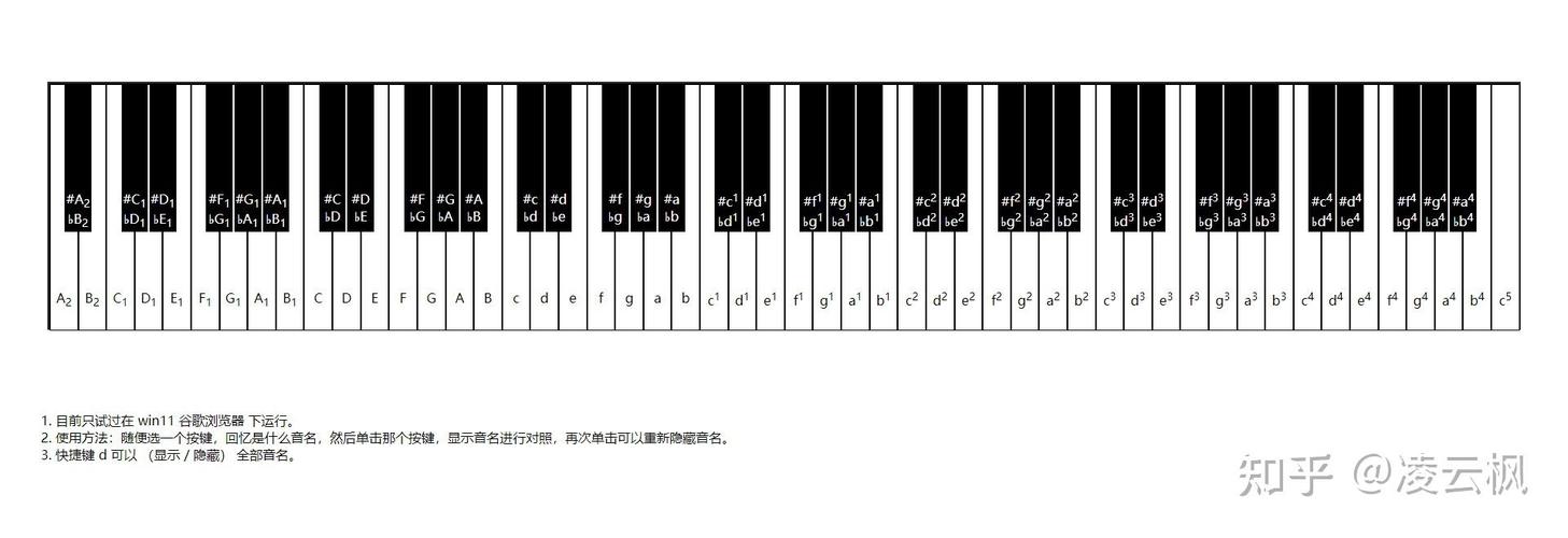 如何用JavaScript制作音乐钢琴键盘效果？