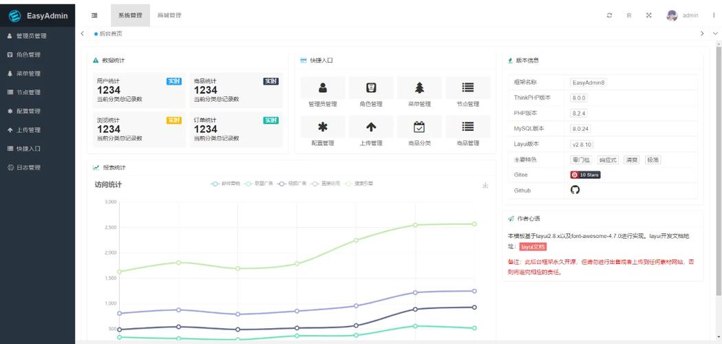 ThinkPHP6代码生成器：如何快速构建CRUD功能代码？