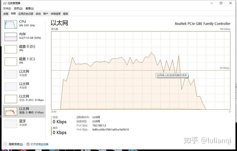 如何实现超高性能的管线式HTTP请求实践案例？