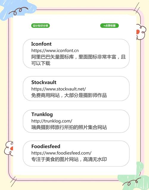 这个网站上的图片分享功能如何？