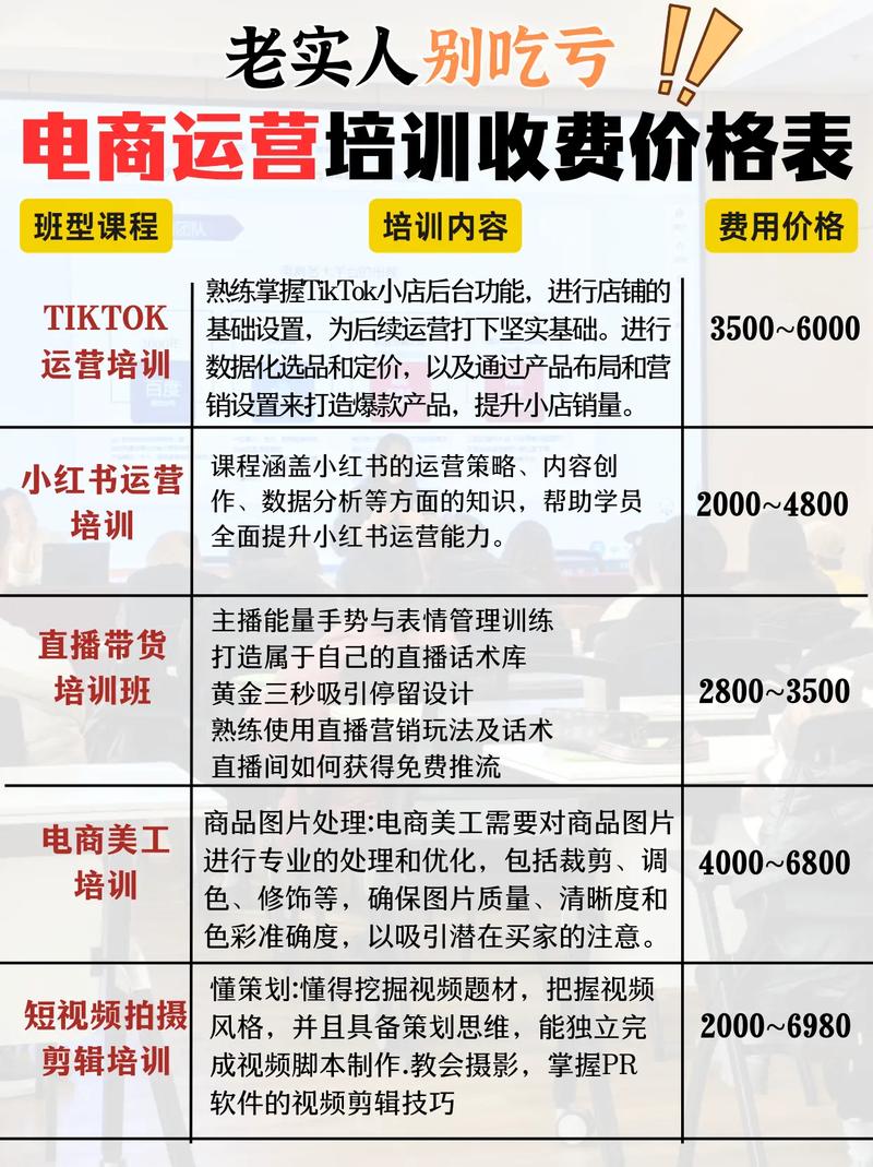 如何选择价格透明的SEO培训课程？