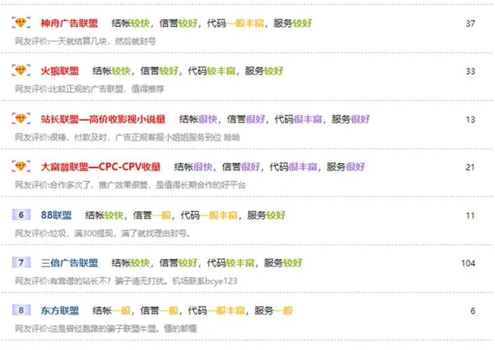 日付广告联盟哪家赚钱要素最丰富？