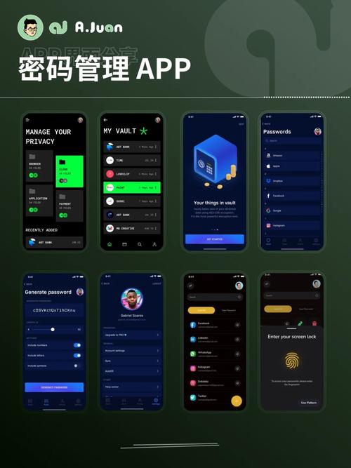 浏览器端使用AES加密的密码管理器有哪些？