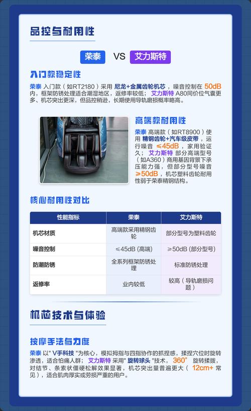 ES5与ES6中class有何核心差异？