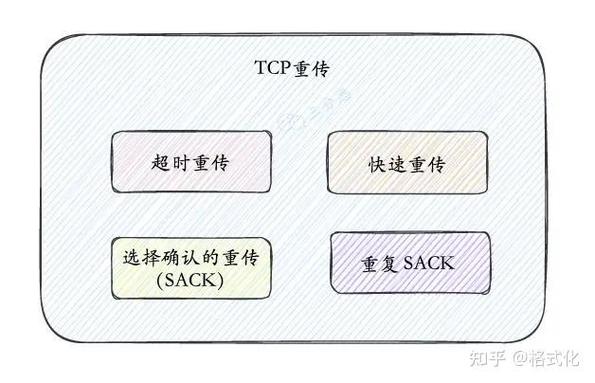 NodeSocketServerOverTCP如何实现高效数据传输？