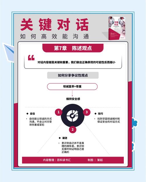 Chat8，对话革命，沟通更智能，如何实现？