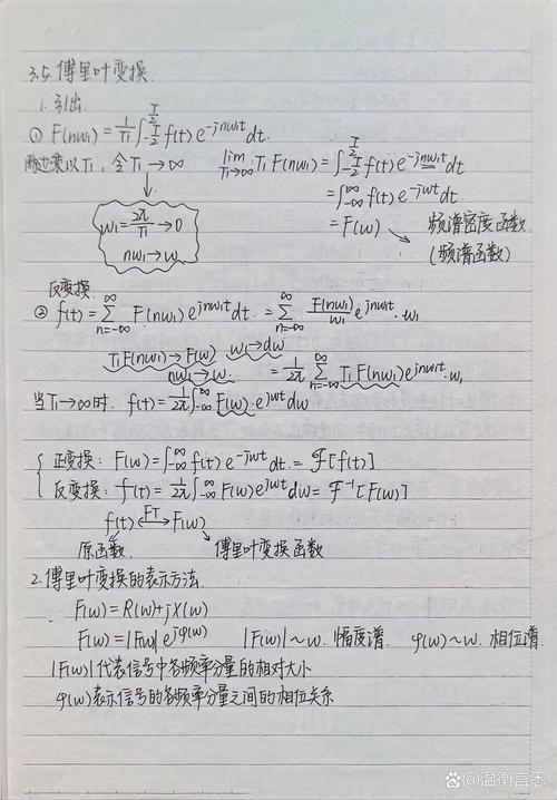 10月4日傅里叶变换学习心得总结有哪些？