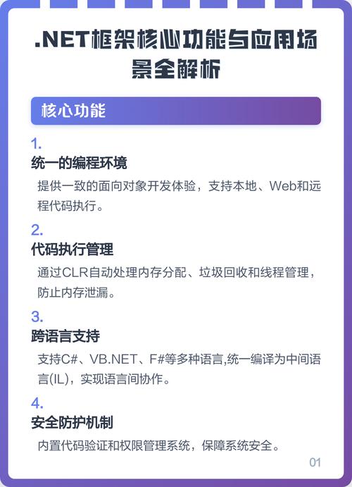 .NET框架的详细应用场景有哪些？