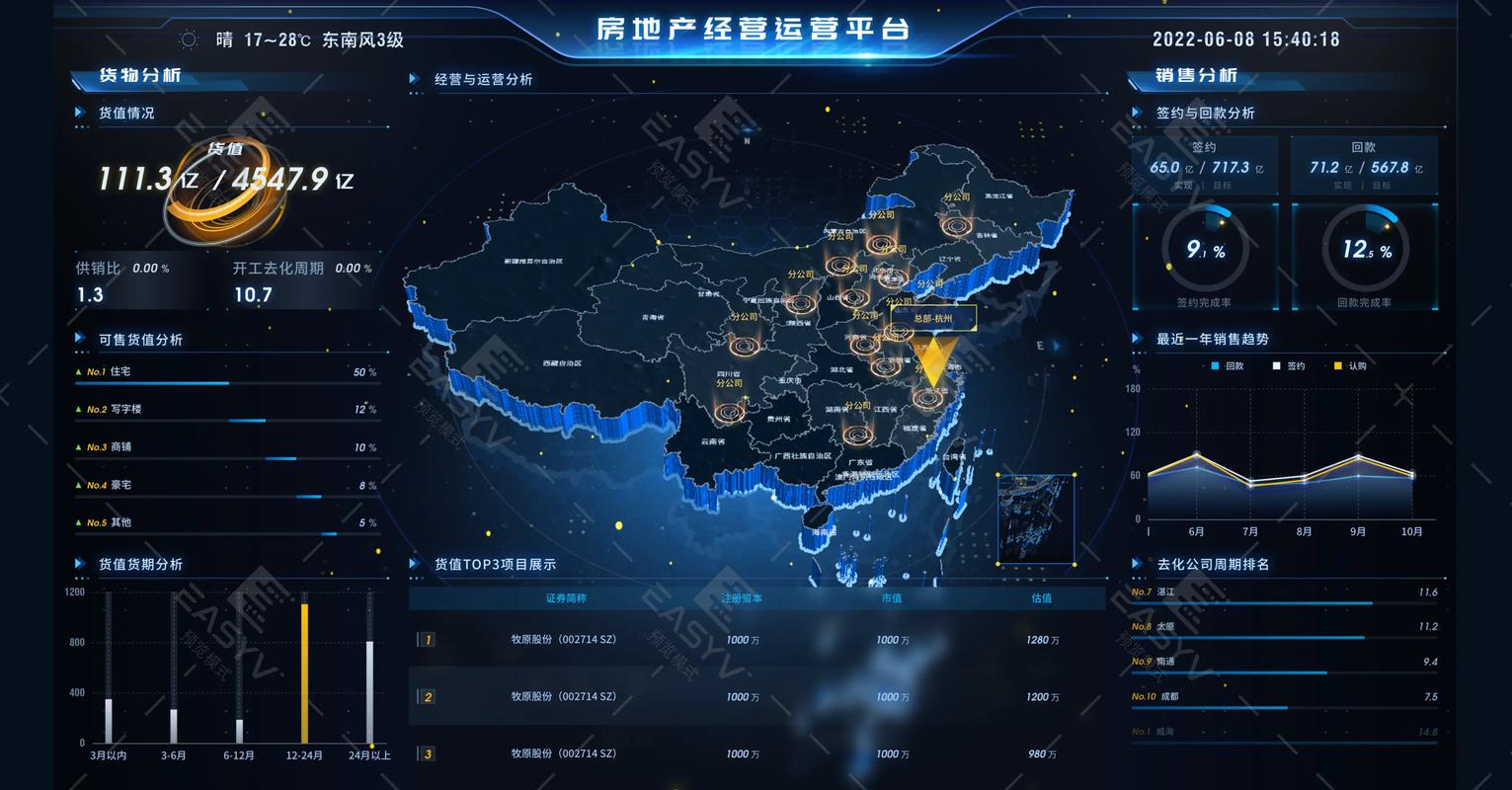 CesiumJS 2022版本源码中都有哪些关键解读点？