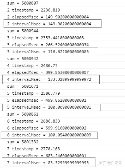 如何用window.requestAnimationFrame()在JS中制作逐帧动画？