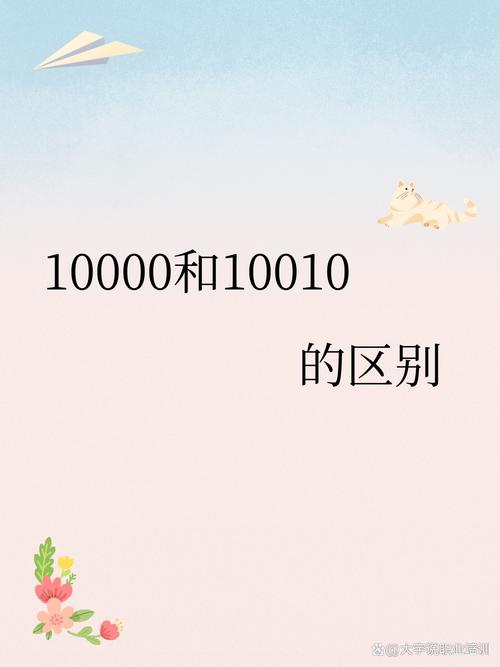 这个十进制数每一位都相同，为何它不是完全平方数？