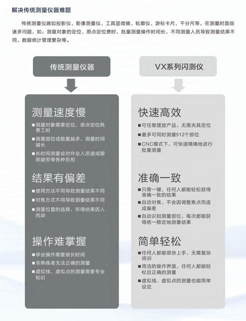 如何实践Cmake的介绍与使用方法？