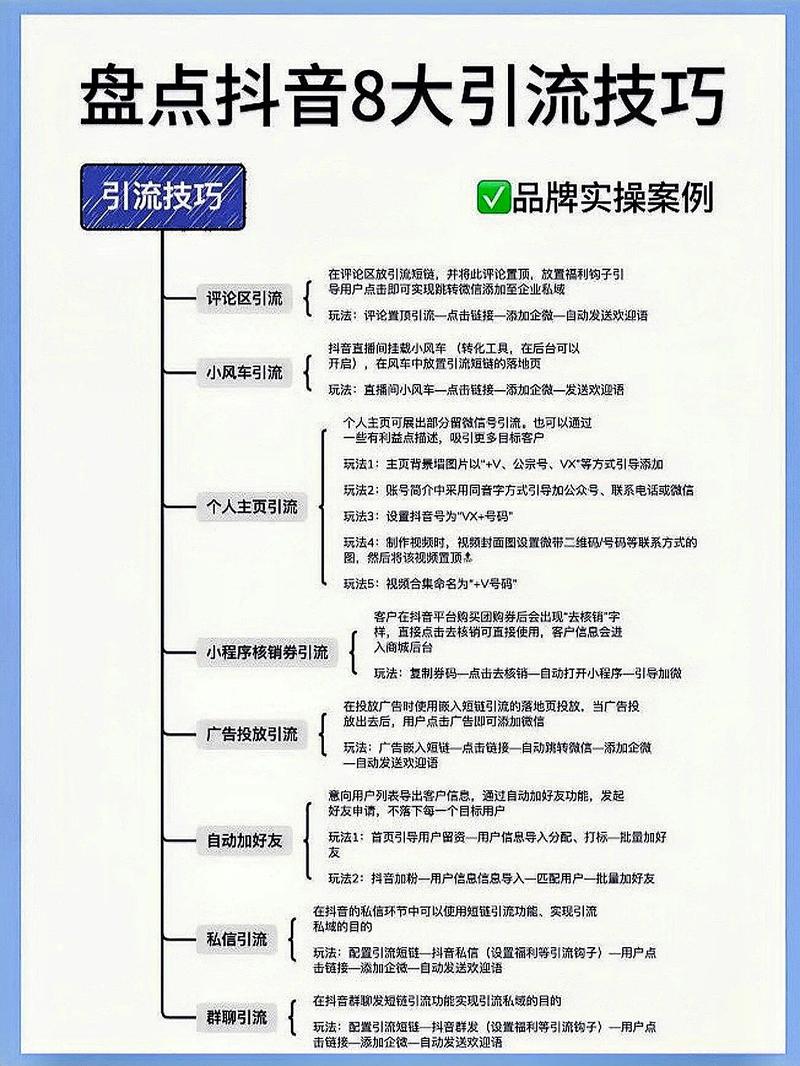 如何快速提升Bing收录，实现高效曝光和精准引流？