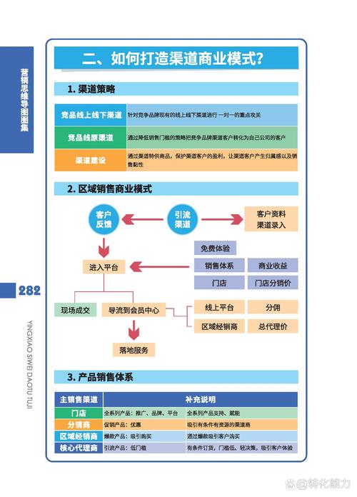 如何通过精准定位和多渠道联动实现网站推广的核心策略？