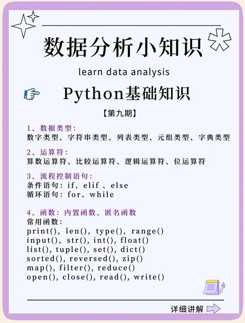 Python教程第一章：如何通过插入元素实例深入理解list的内在原理？