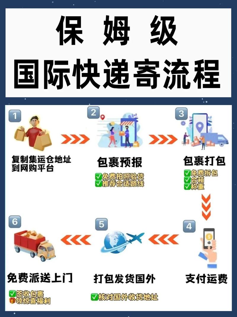 全球速递，资讯前沿，如何一触即达？