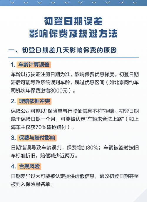 日期误差小疏忽，会不会造成大影响呢？