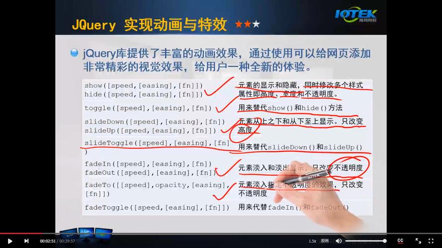 如何实现jQuery中的常见动画效果？