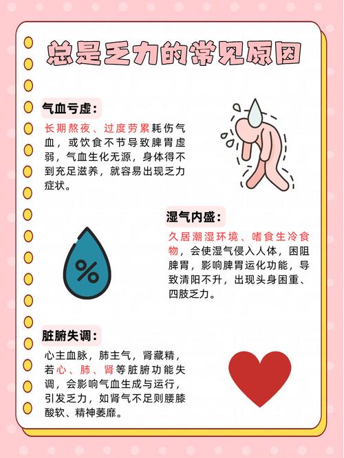 半身精华尽失，这是怎么回事呢？