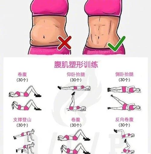 如何让用户变成健身小妖精，保持粘性十足呢？