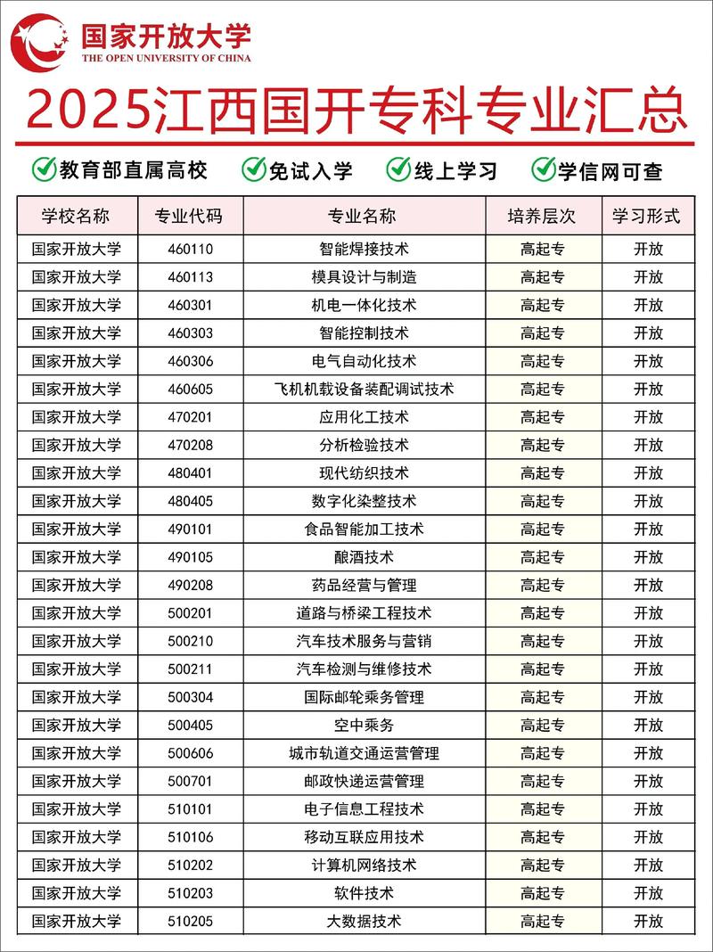 江津SEO优化，江西地区有哪些专业公司值得推荐？