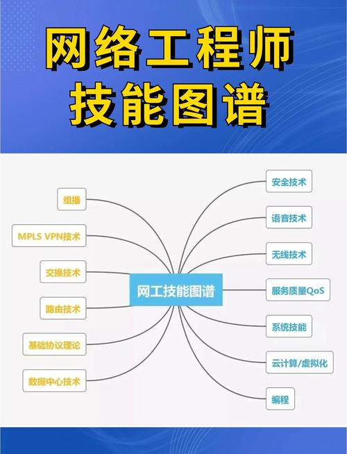 Workerman如何通过技巧优化网络通信性能？