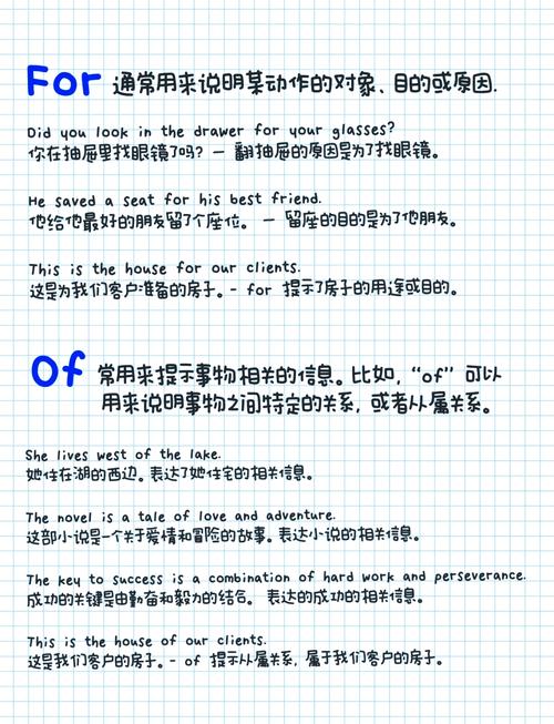 如何通过实例对比JavaScript中for in与for of的区别？