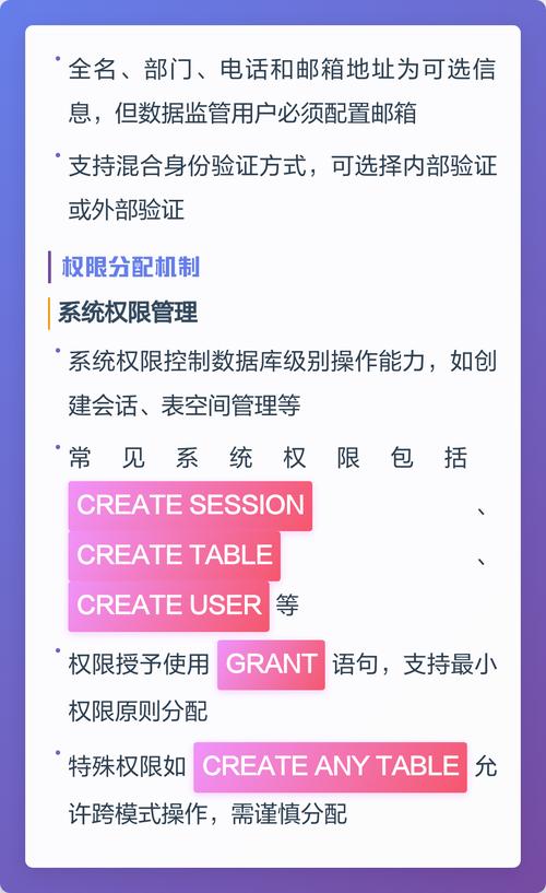 Oracle数据库中如何进行用户管理、表空间配置、表操作及数据管理？