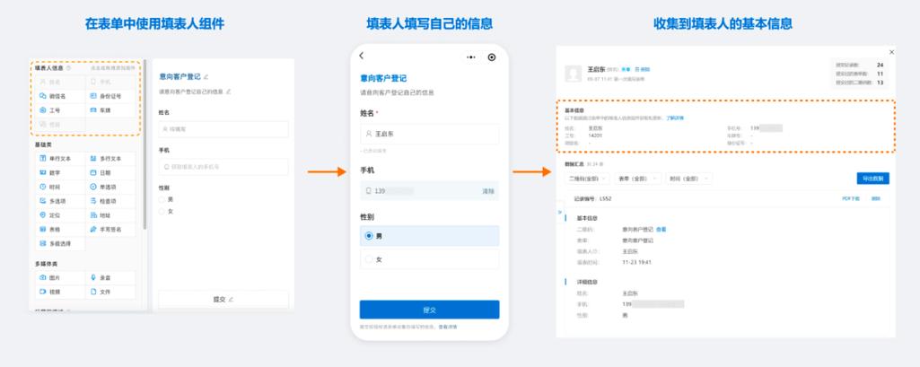 PHP中如何有效收集表单数据？