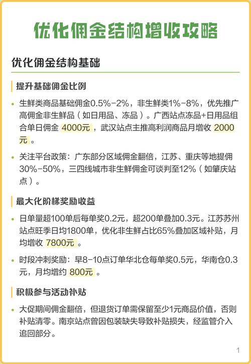 如何通过提升产品留存，实现佣金翻倍增长呢？
