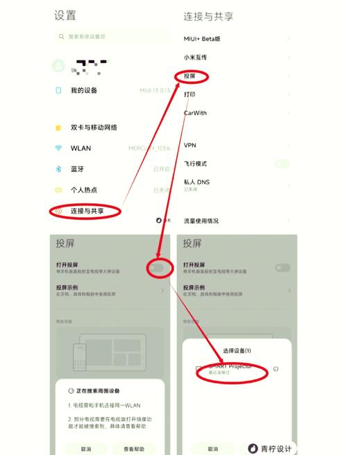 如何通过PHP技术实现微信小程序的投影显示功能？