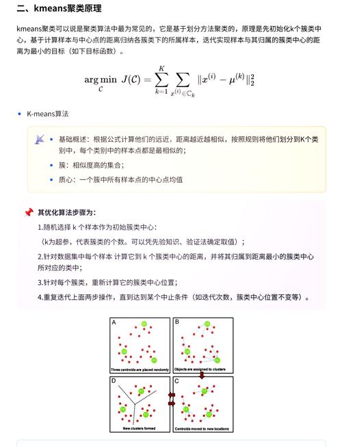 Python K-means算法如何深入解析？