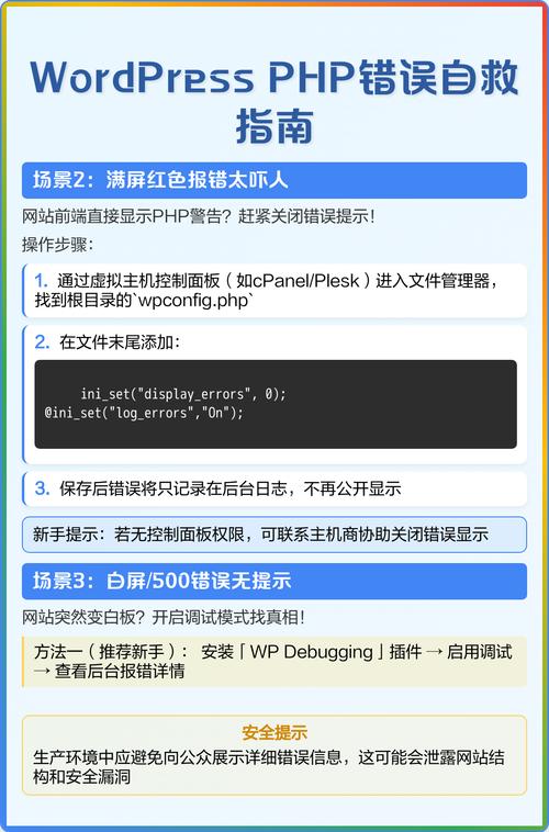 如何有效解决WordPress出现的报错问题？
