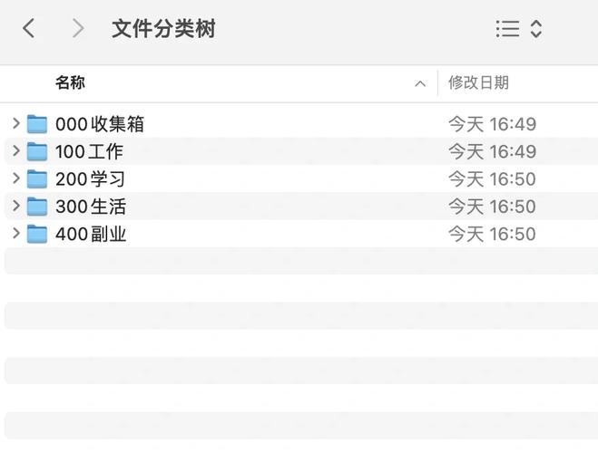 如何构建并分享一个文件层级树结构？